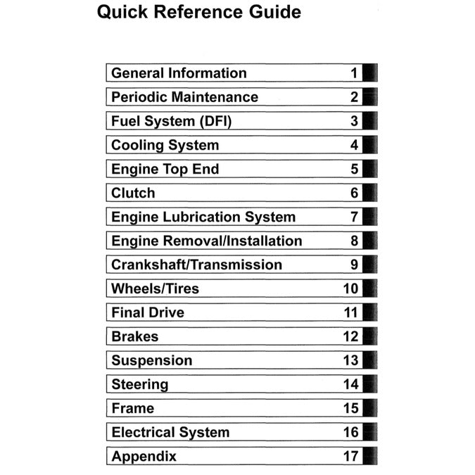 KAWASAKI VERSYS-X KLE300 ABS 2017-2022 Full Manual Set – Repair & Maintenance Manual and Spare Parts Catalog and User Handbook
