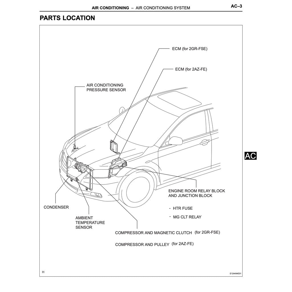 TOYOTA CAMRY ACV40 GSV40 2006-2011 Full Manual Set – SERVICE REPAIR WORKSHOP MANUAL