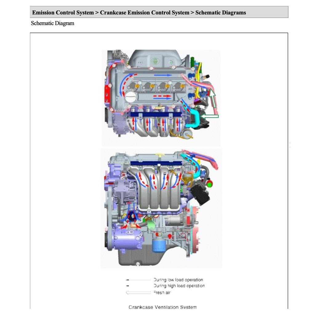 HYUNDAI ELANTRA 2010-2015 Full Manual Set – Repair & Maintenance Manual
