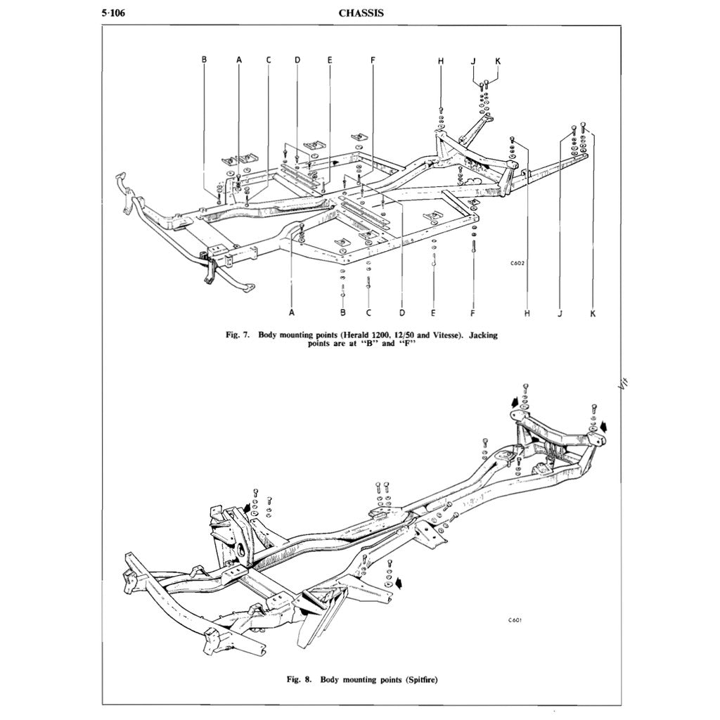 [CLASSIC] TRIUMPH SPITFIRE HERALD VITESSE 1962-1971 Full Manual Set – SERVICE REPAIR WORKSHOP MANUAL