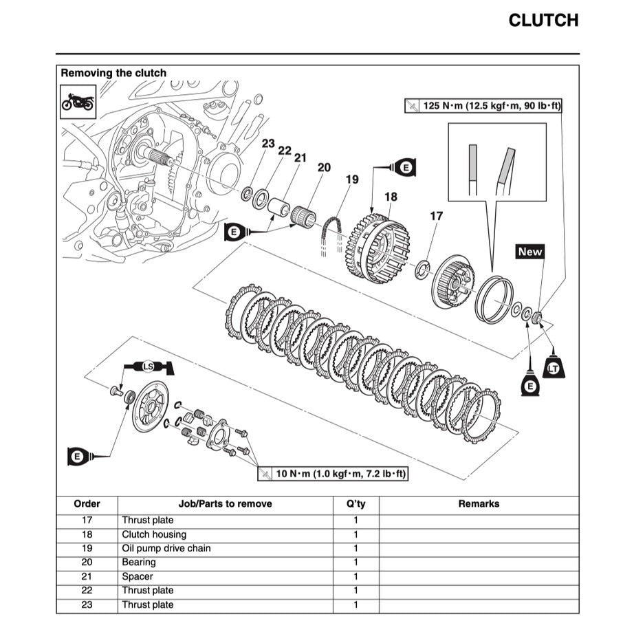 YAMAHA MT-09 MT09 2017-2020 Full Manual Set – Repair & Maintenance Manual and Spare Parts Catalog and User Handbook