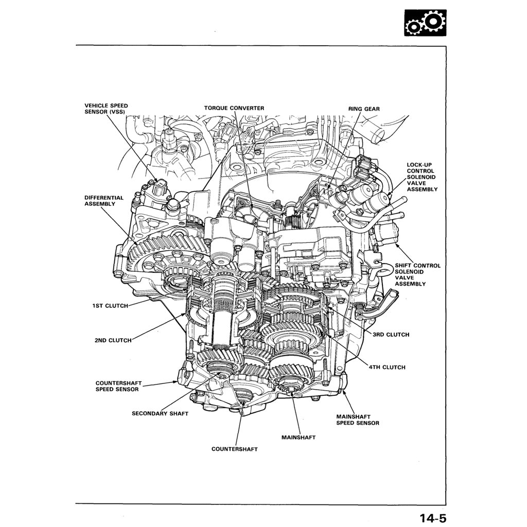 HONDA ACCORD 5 CD 1993-1997 Full Manual Set – Repair & Maintenance Manual