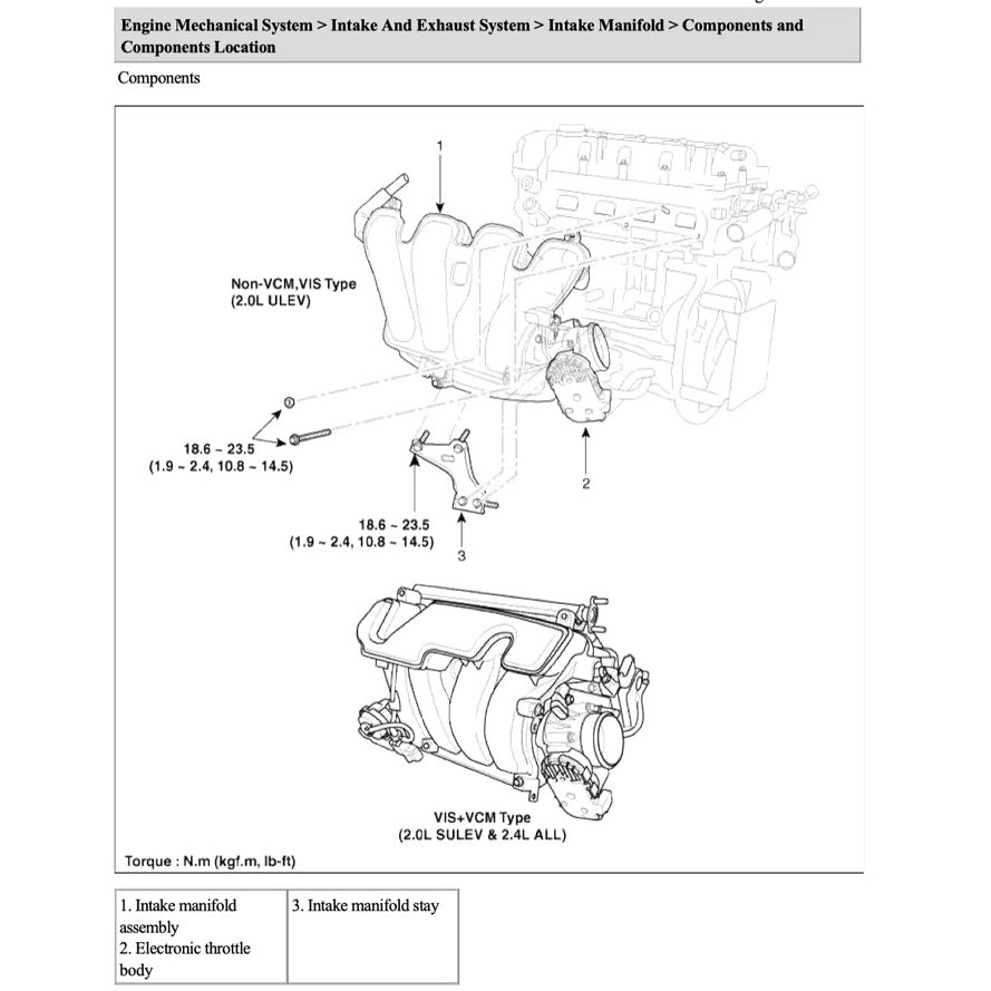 KIA CERATO FORTE TD 2008-2013 Full Manual Set – Repair & Maintenance Manual