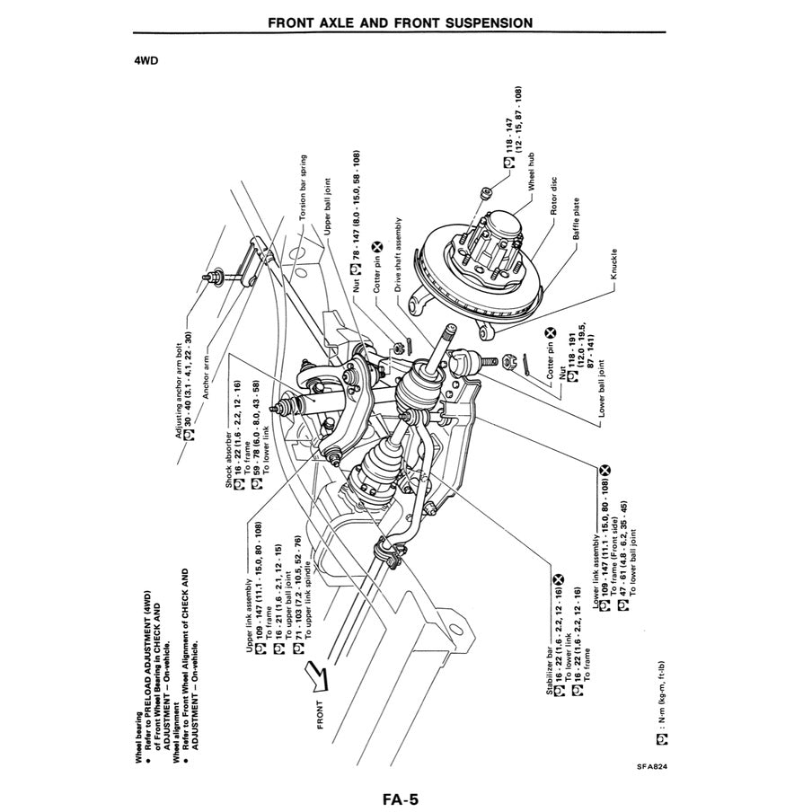 NISSAN TERRANO D21 1985-1995 Full Manual Set – Repair & Maintenance Manual