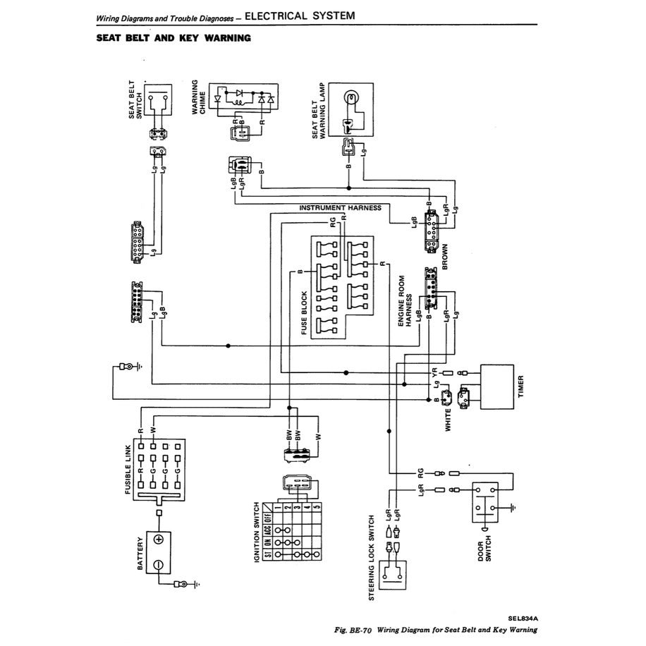 DATSUN 120/130/140/150Y B310 1977-1981 Full Manual Set – Repair & Maintenance Manual