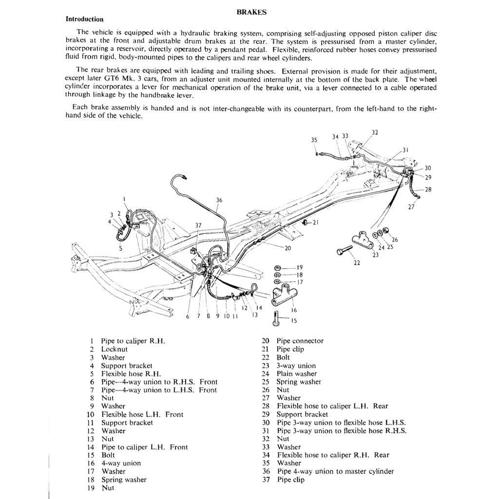 [CLASSIC] TRIUMPH GT6 MK1/MK2/MK3 1966-1973 Full Manual Set – Repair & Maintenance Manual