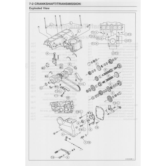 KAWASAKI ZR-7S 1999-2005 Full Manual Set – Repair & Maintenance Manualand Spare Parts Catalogand User Handbook