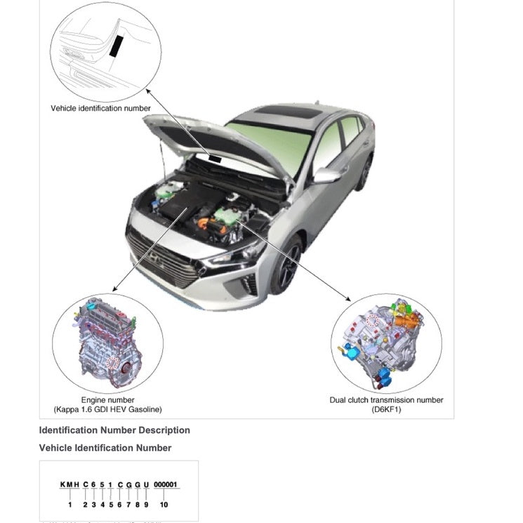 HYUNDAI IONIQ HYBRID AE 2016-2022 Full Manual Set – Repair & Maintenance Manual
