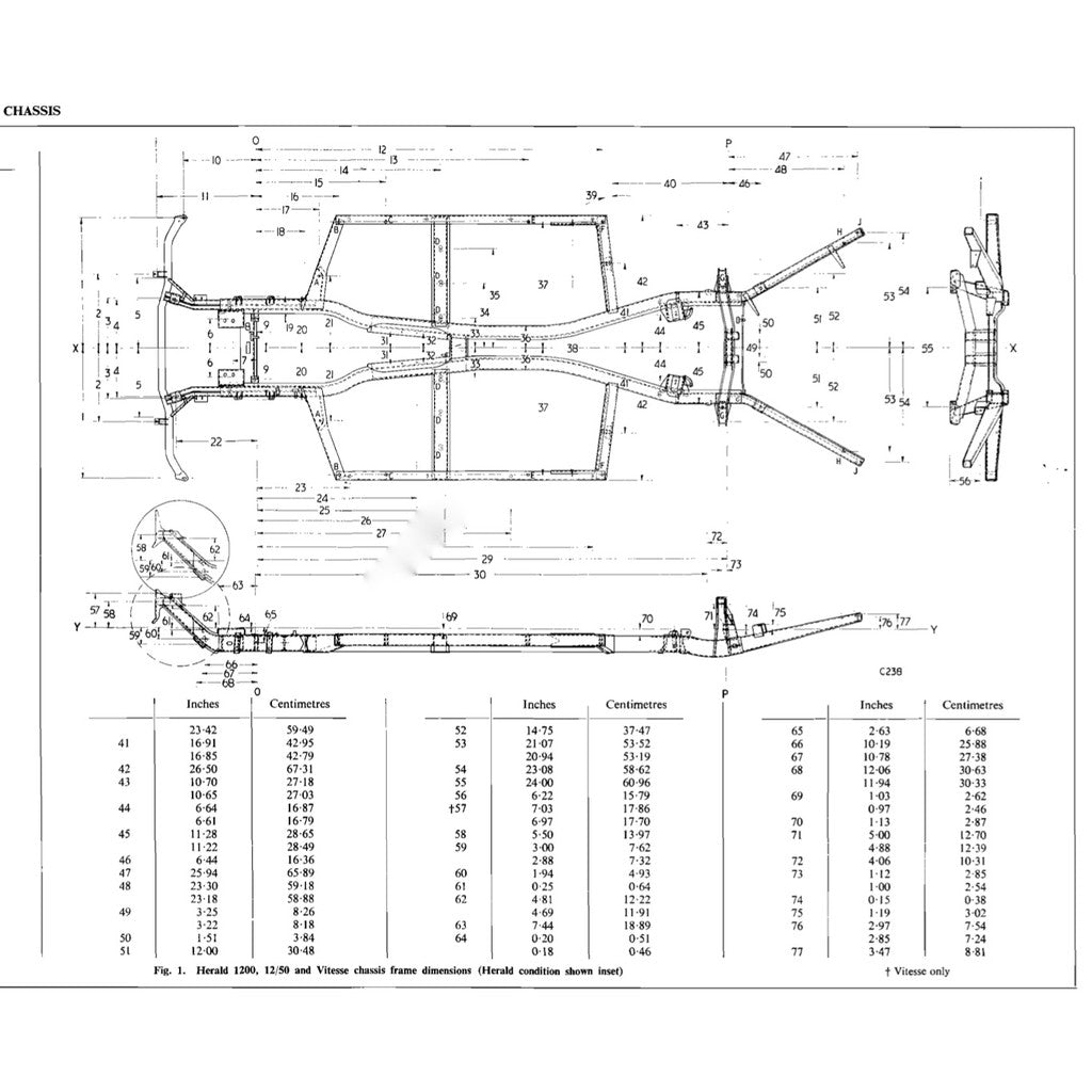 [CLASSIC] TRIUMPH SPITFIRE HERALD VITESSE 1962-1971 Full Manual Set – SERVICE REPAIR WORKSHOP MANUAL