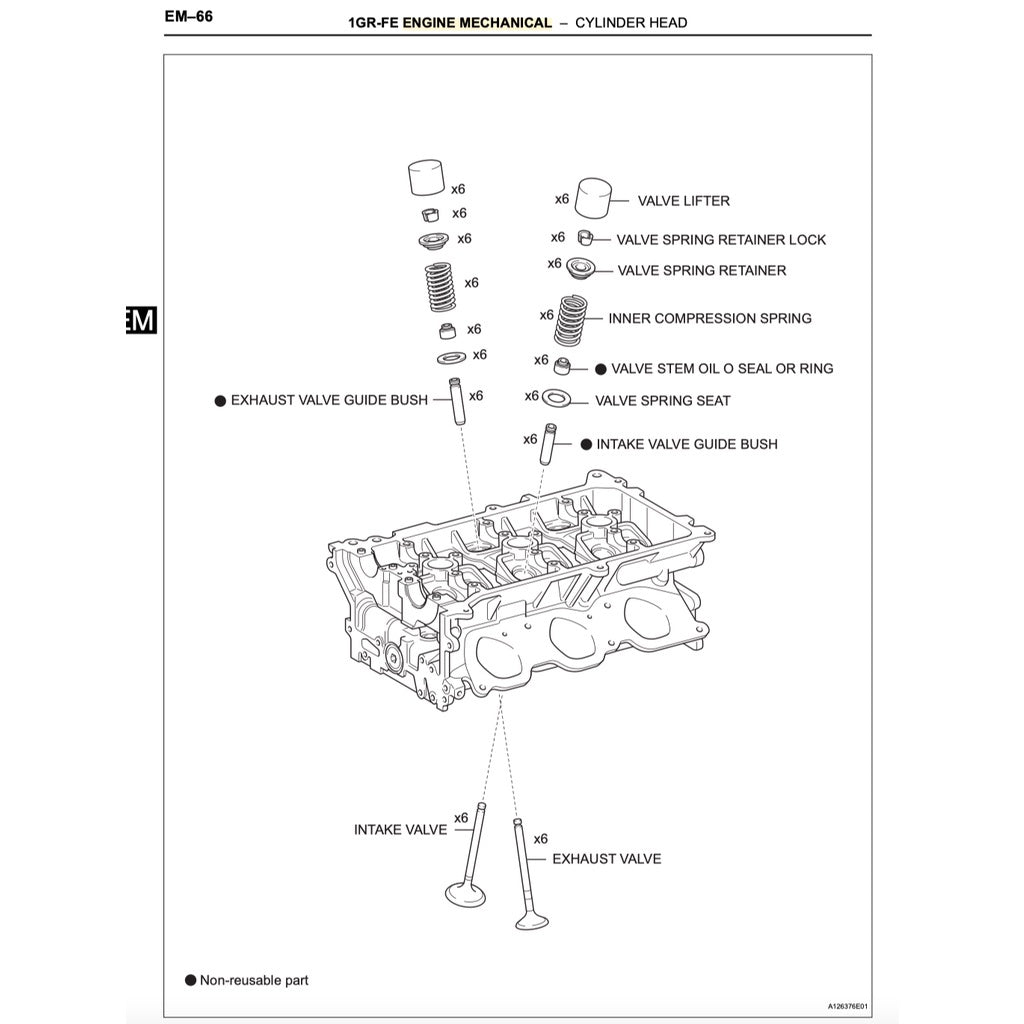 TOYOTA FJ CRUISER XJ 10/15 2007-2022 Full Manual Set – Repair & Maintenance Manual