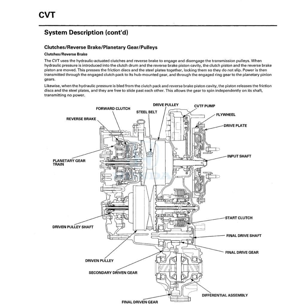 HONDA INSIGHT HYBRID 2009-2017 Full Manual Set – Repair & Maintenance Manual and ELECTRICAL TROUBLESHOOTING MANUAL