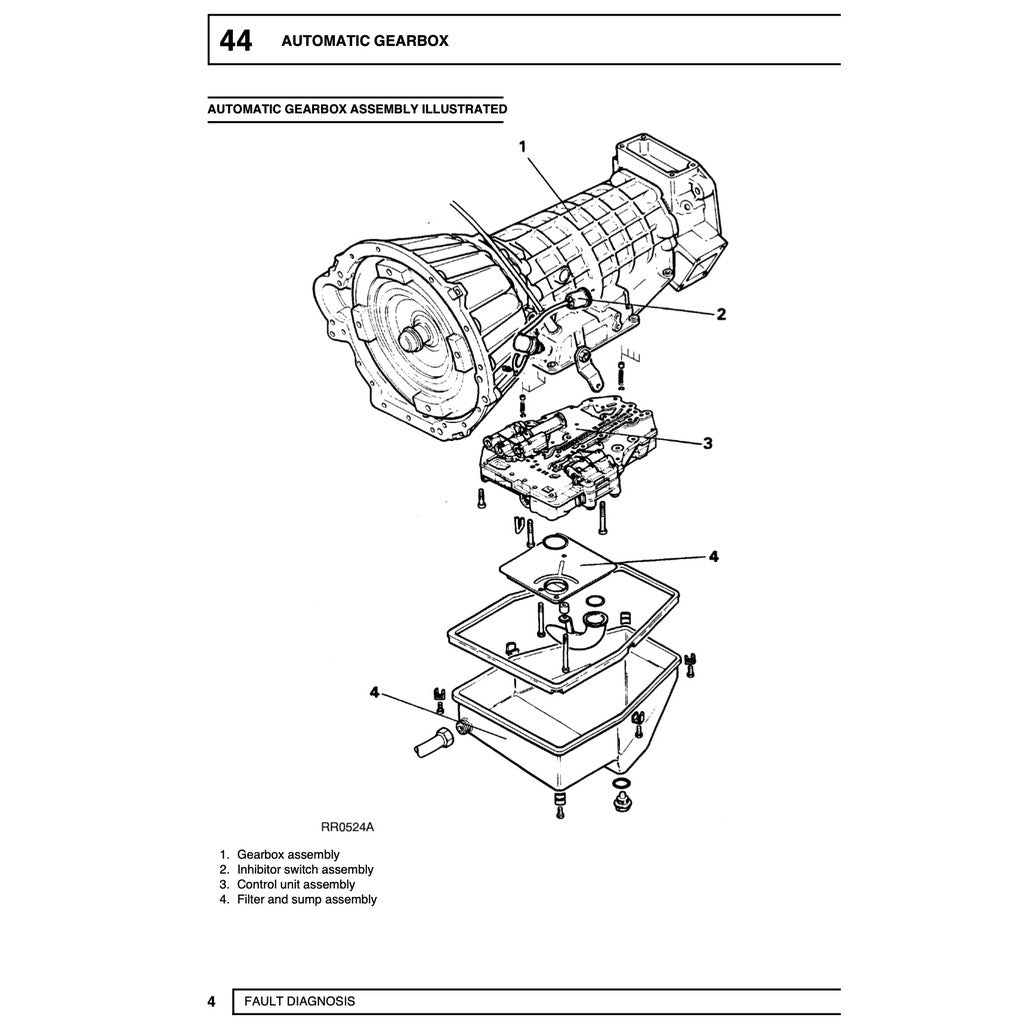 LAND ROVER DISCOVERY SERIES I 1989-1998 Full Manual Set – Repair & Maintenance Manual