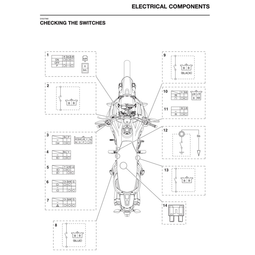 YAMAHA XT660Z TENERE 2008-2016 Full Manual Set – Repair & Maintenance Manual and Spare Parts Catalog and User Handbook