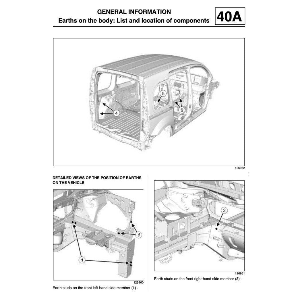 RENAULT KANGOO II X61 FC/FW 2007-2021 Full Manual Set – Repair & Maintenance Manual