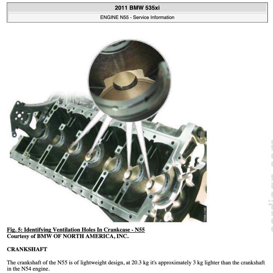BMW 5 SERIES F10 523I-528Xi-535IXi-550Xi 2009-2017 Full Manual Set – Repair & Maintenance Manual