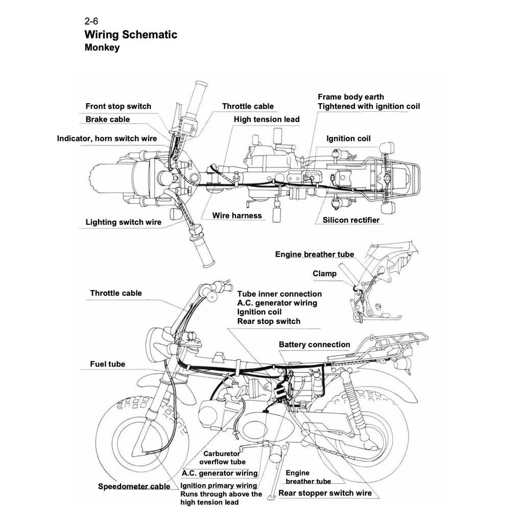 HONDA MONKEY / GORILLA Z50J 2008 Full Manual Set – Repair & Maintenance Manual
