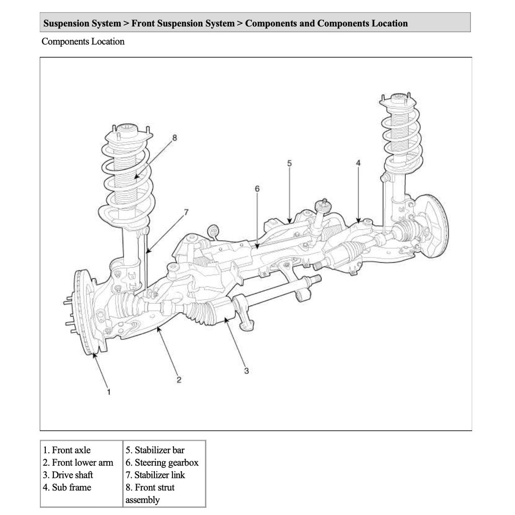 HYUNDAI SANTA FE DM 2013-2018 Full Manual Set – Repair & Maintenance Manual