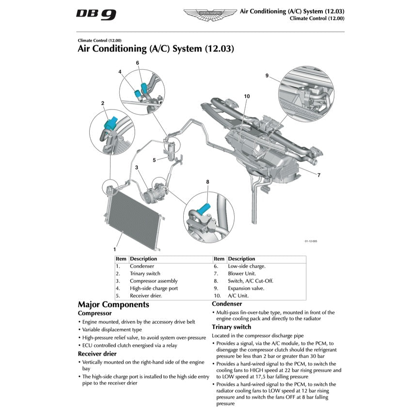 ASTON MARTIN DB9 2005-2016 Full Manual Set – Repair & Maintenance Manual