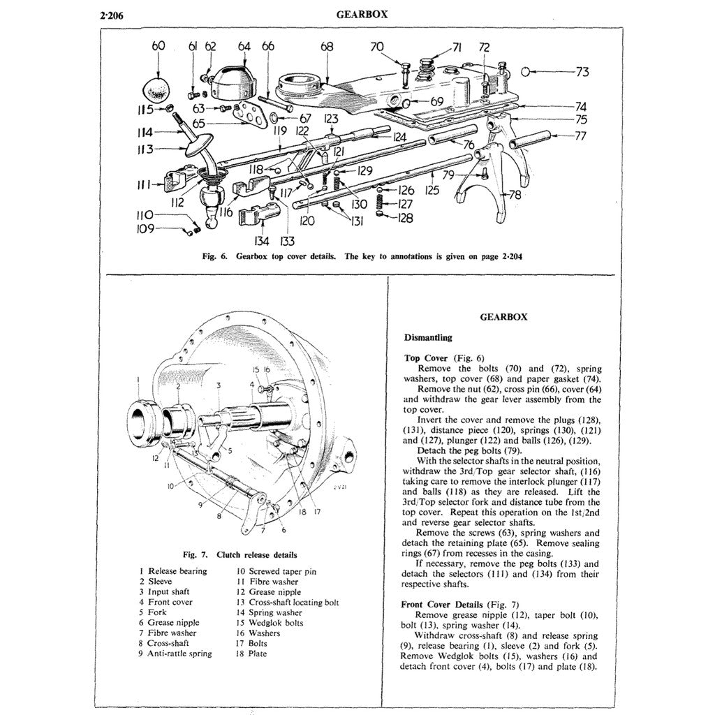 [CLASSIC] TRIUMPH TR4 /4A 1961-1967 Full Manual Set – Repair & Maintenance Manual