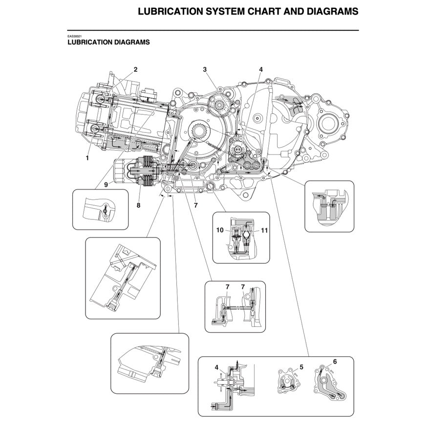 TMAX YAMAHA TMAX 530D/A ABS 2017-2019 Full Manual Set – Repair & Maintenance Manual and Spare Parts Catalog and User Handbook