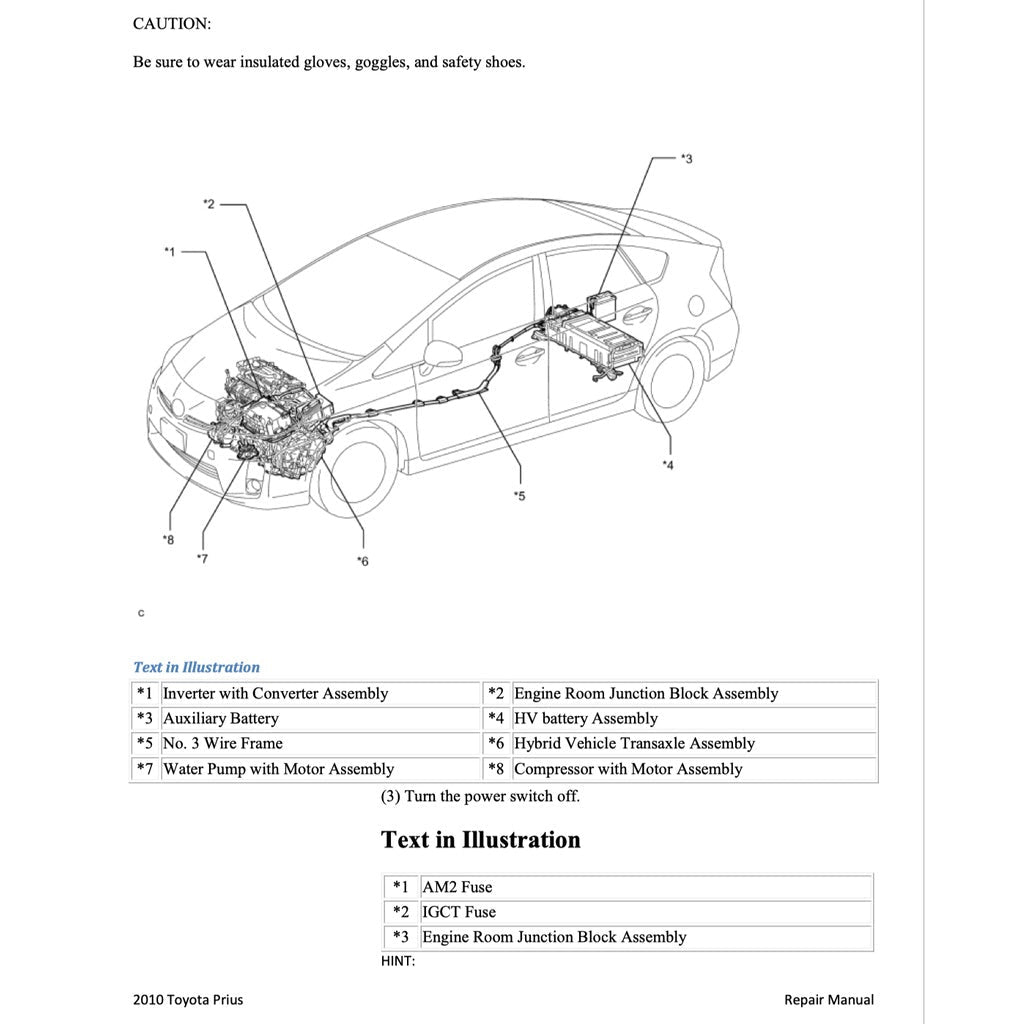 PRIUS TOYOTA PRIUS ZVW 30 2009-2015 Full Manual Set – Repair & Maintenance Manual
