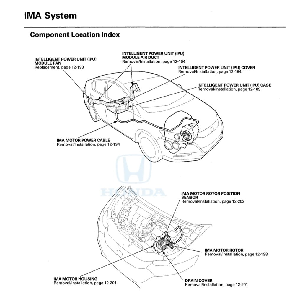 HONDA INSIGHT HYBRID 2009-2017 Full Manual Set – Repair & Maintenance Manual and ELECTRICAL TROUBLESHOOTING MANUAL