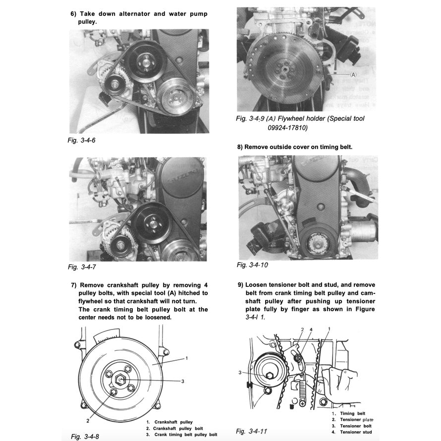 SUZUKI JIMNY SAMURAI SJ413 1986-1995 Full Manual Set – Repair & Maintenance Manual and SUPPLEMENT 2WDandEFI and Spare Parts Catalog