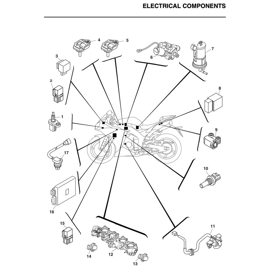 Yamaha YZF-R1 2012-2014 Full Manual Set – Repair & Maintenance Manual and Spare Parts Catalog and User Handbook