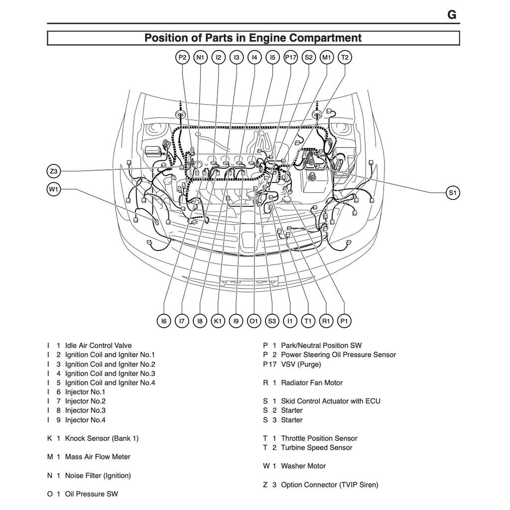 TOYOTA IST SCION XA NCP61 2004-2007 Full Manual Set – Repair & Maintenance Manual
