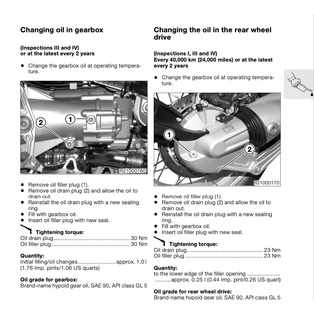 BMW R1150 GS 1999-2004 Full Manual Set – SERVICE REPAIR MANUAL and OWNER's MANUAL