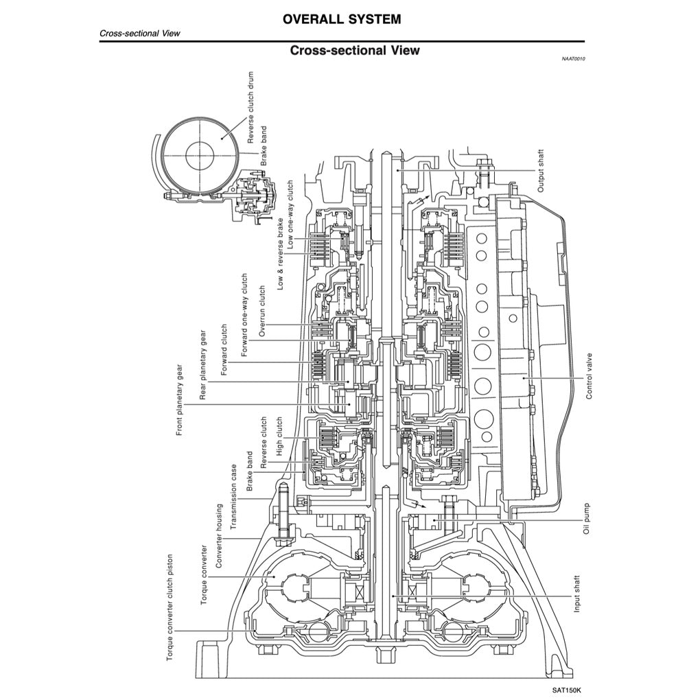 NISSAN TERRANO R50 1996-2004 Full Manual Set – Repair & Maintenance Manual