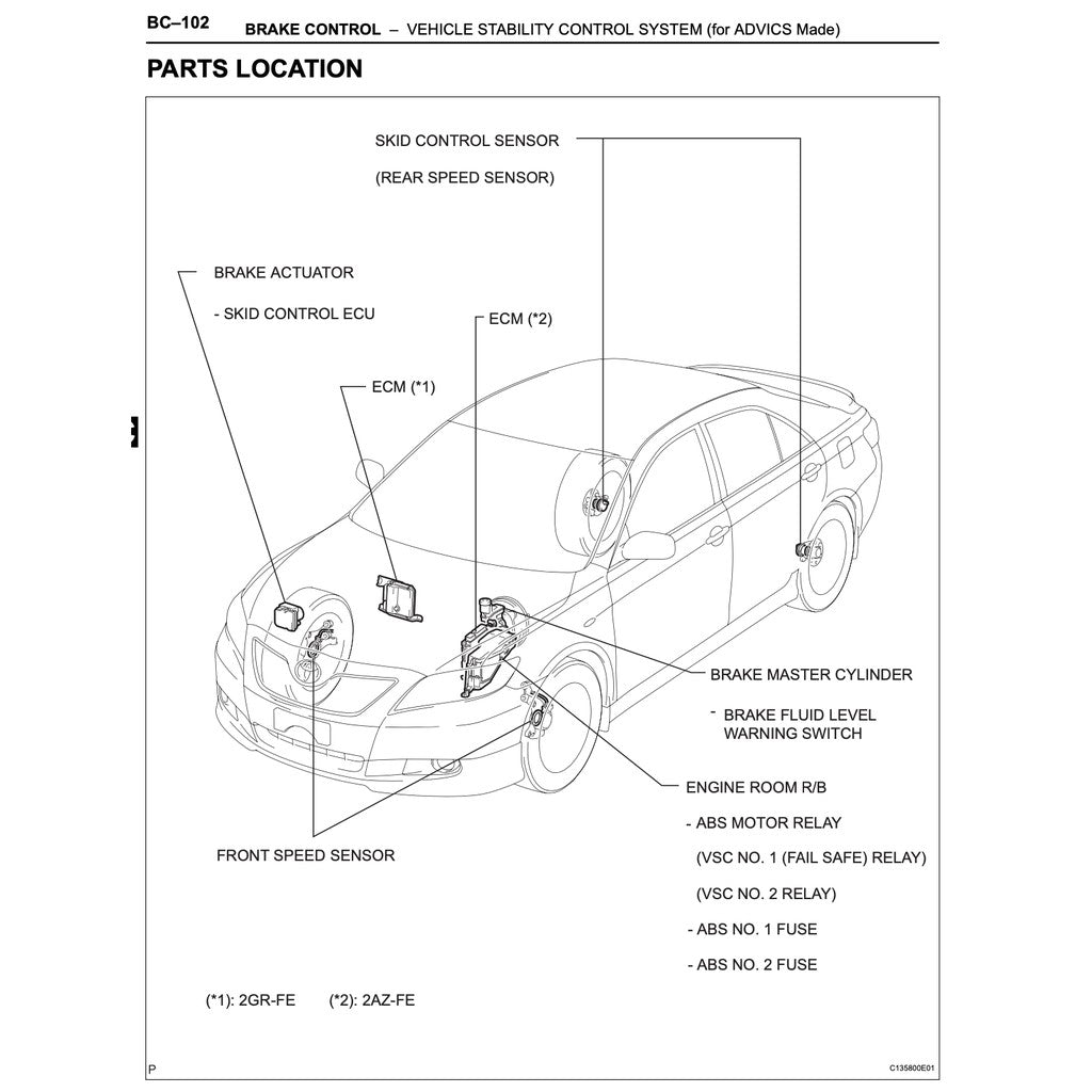 TOYOTA CAMRY ACV40 GSV40 2006-2011 Full Manual Set – SERVICE REPAIR WORKSHOP MANUAL