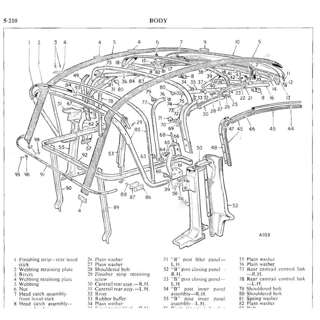 [CLASSIC] TRIUMPH SPITFIRE HERALD VITESSE 1962-1971 Full Manual Set – SERVICE REPAIR WORKSHOP MANUAL
