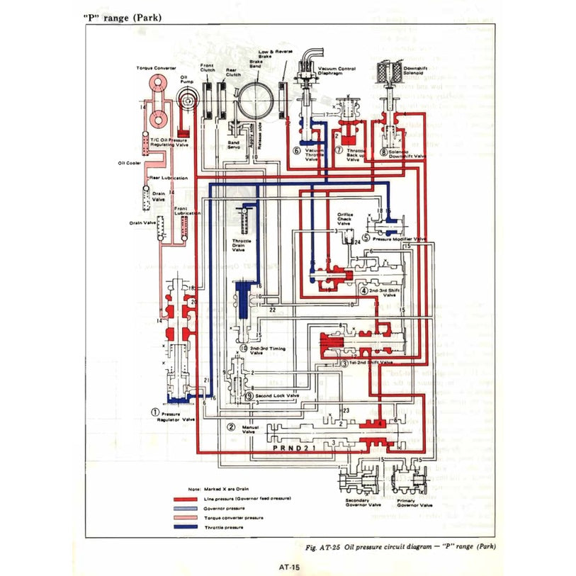 DATSUN 260Z S30 1974-1978 Full Manual Set – Repair & Maintenance Manual and Spare Parts Catalog