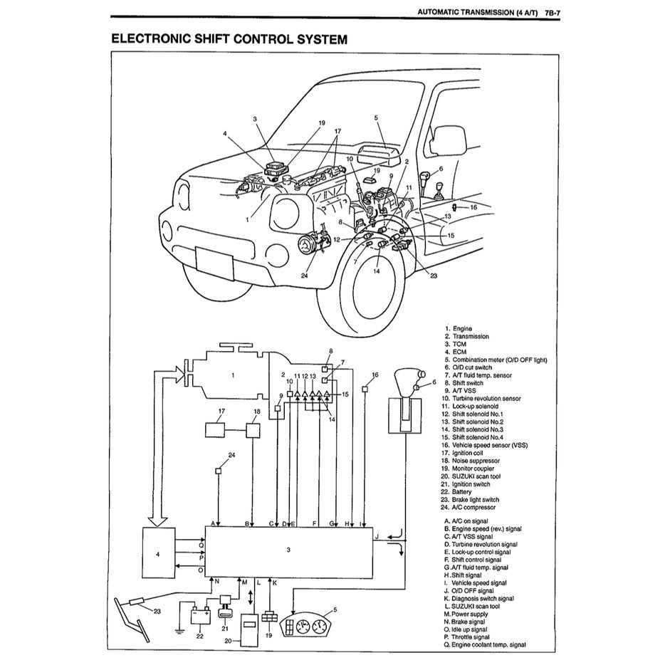 SUZUKI JIMNY JB 1998-2017 Full Manual Set – Repair & Maintenance Manual