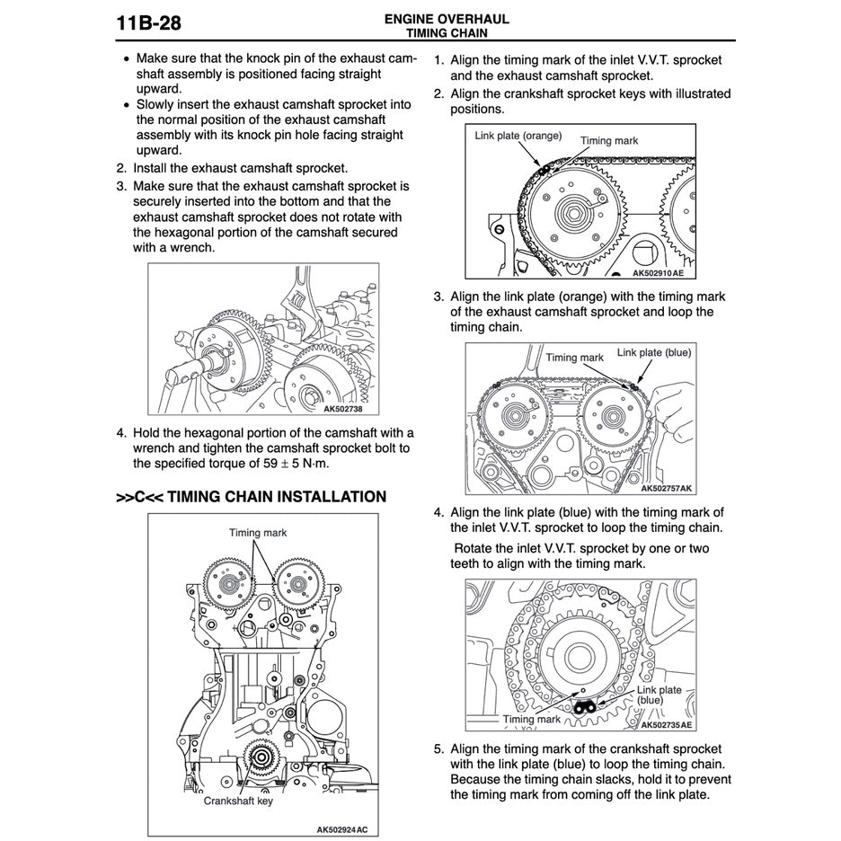 MITSUBISHI OUTLANDER III GF 2013-2018 Full Manual Set – Repair & Maintenance Manual