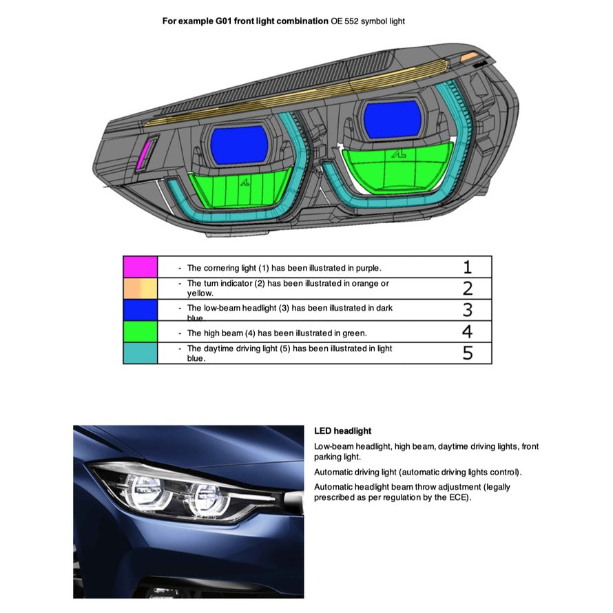 BMW 3 SERIES G20 320i / M340i 2019-2023 Full Manual Set – Repair & Maintenance Manual
