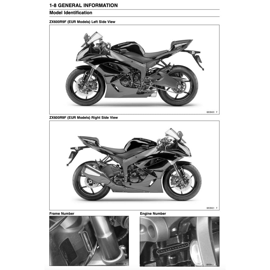 KAWASAKI ZX-6R 2009-2012 Full Manual Set – Repair & Maintenance Manual and User Handbook