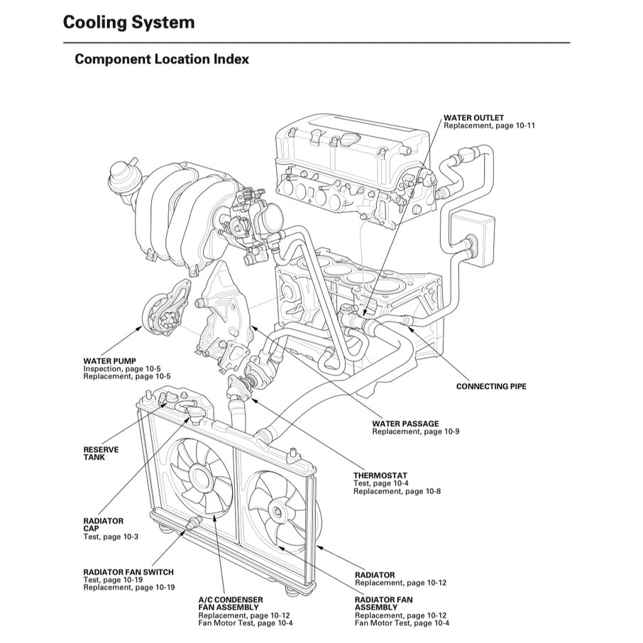 HONDA INTEGRA / ACURA RSX DC5 2002-2006 Full Manual Set – Repair & Maintenance Manual
