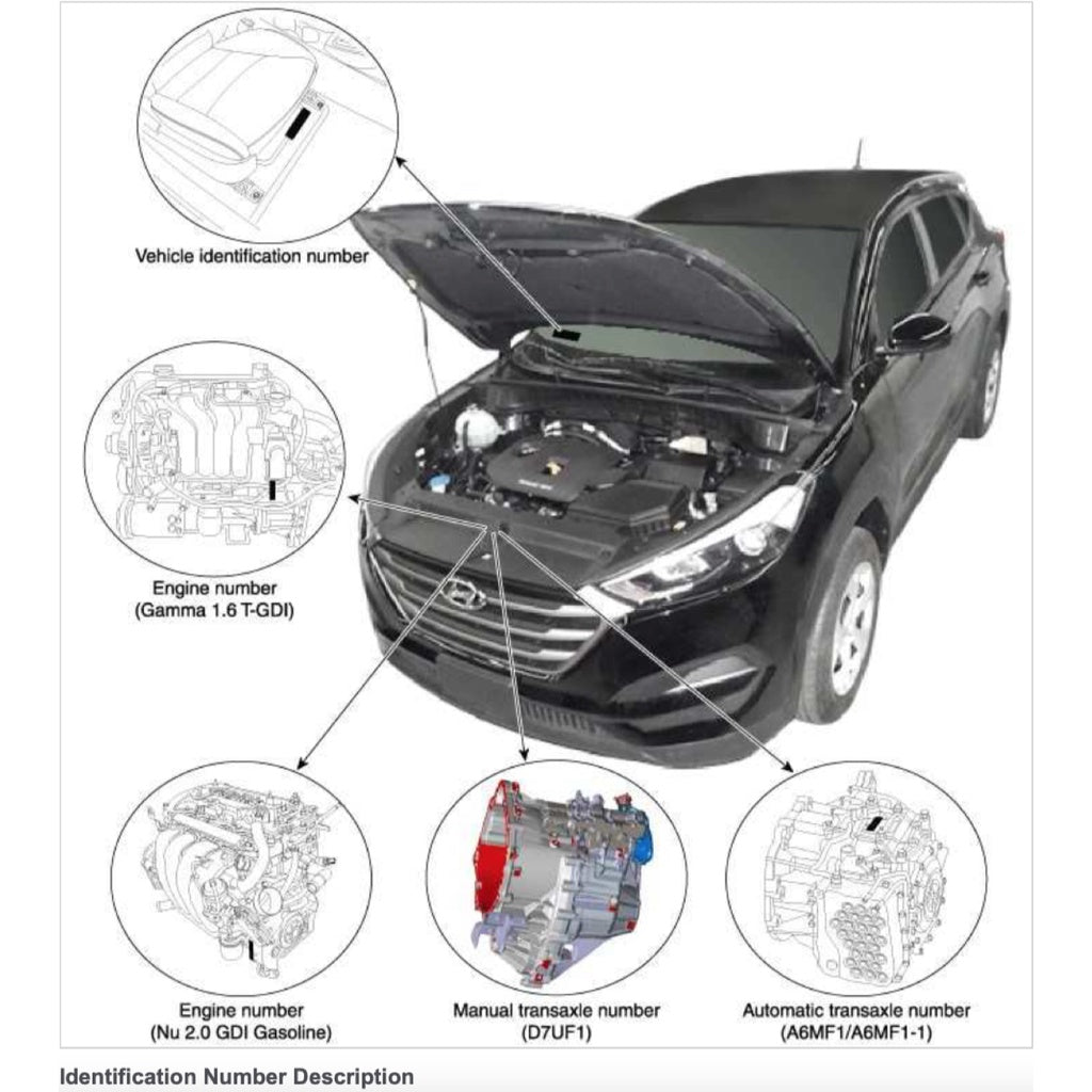 HYUNDAI TUCSON TL 2016-2021 Full Manual Set – Repair & Maintenance Manual