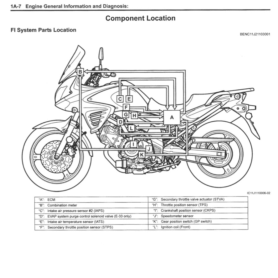 SUZUKI V STORM V STROM VSTROM DL650 2012-2016 Full Manual Set – Repair & Maintenance Manual and Spare Parts Catalog and OWNER' MANUAL