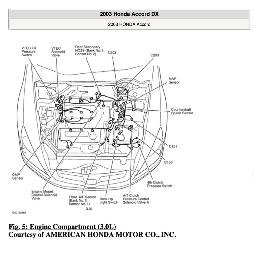 HONDA ACCORD 7 CL 2003-2008 Full Manual Set – Repair & Maintenance Manual