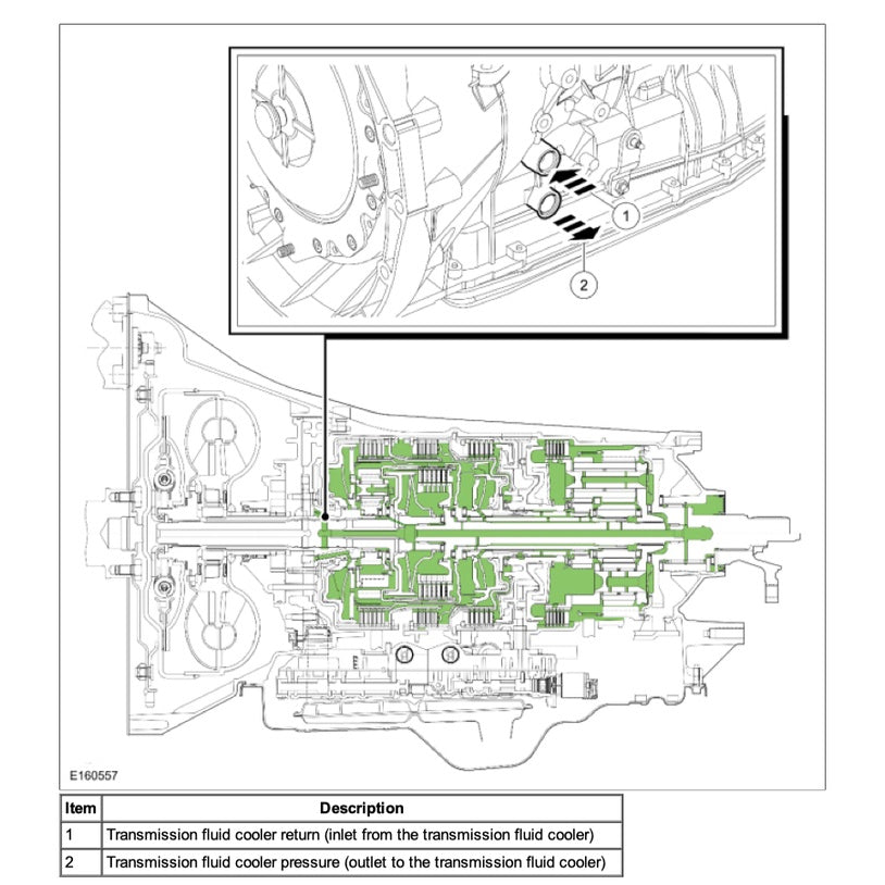 FORD RANGER T6 PX MKII 2015-2018 Full Manual Set – Repair & Maintenance Manual