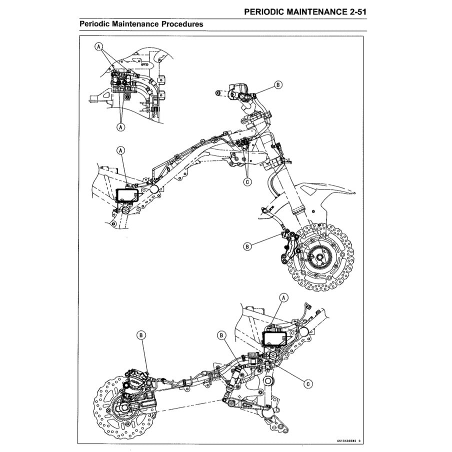 KAWASAKI Z900 ABS 2017+ Full Manual Set – Repair & Maintenance Manual and Spare Parts Catalog and User Handbook