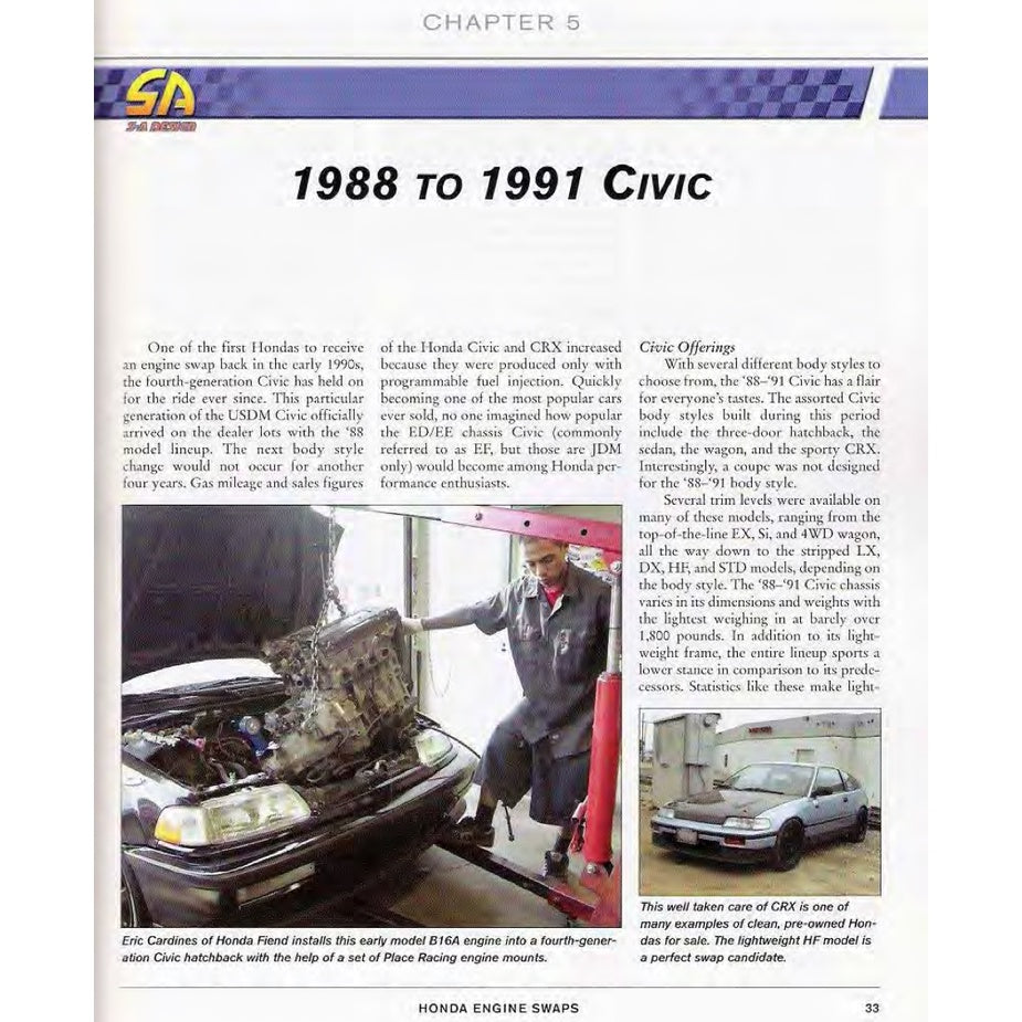 HONDA ENGINE SWAPS 2008 Full Manual Set – H, B, D, K & ZC SERIES