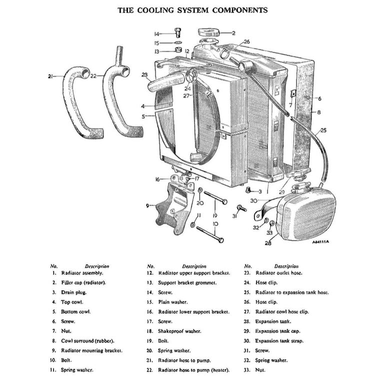 AUSTIN 1100 & 1300 1962-1971 Full Manual Set – Repair & Maintenance Manual