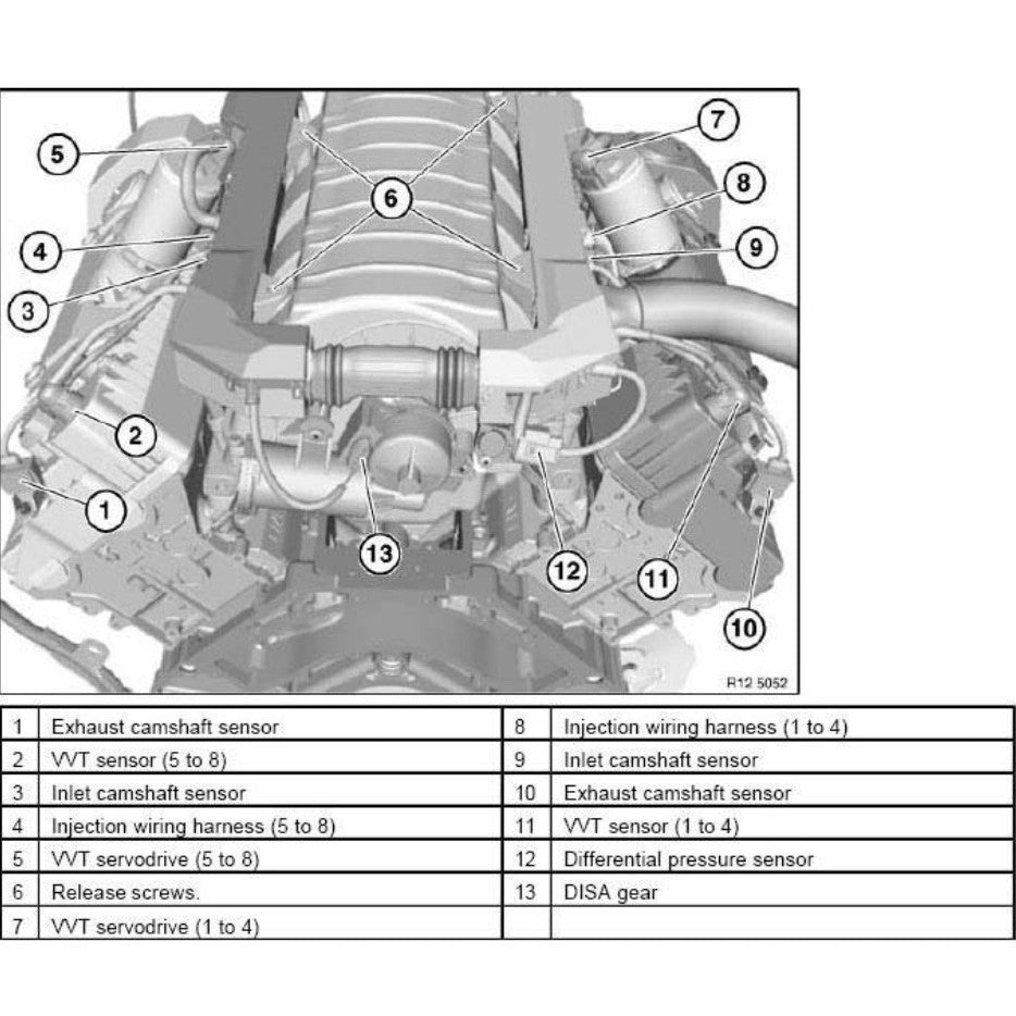BMW X5 E70 2006-2012 Full Manual Set – Repair & Maintenance Manual