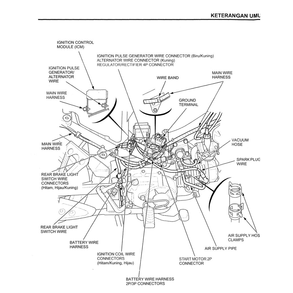 HONDA WAVE 110 Workshop Repair Manual / BUKU PEDOMAN REPARASI
