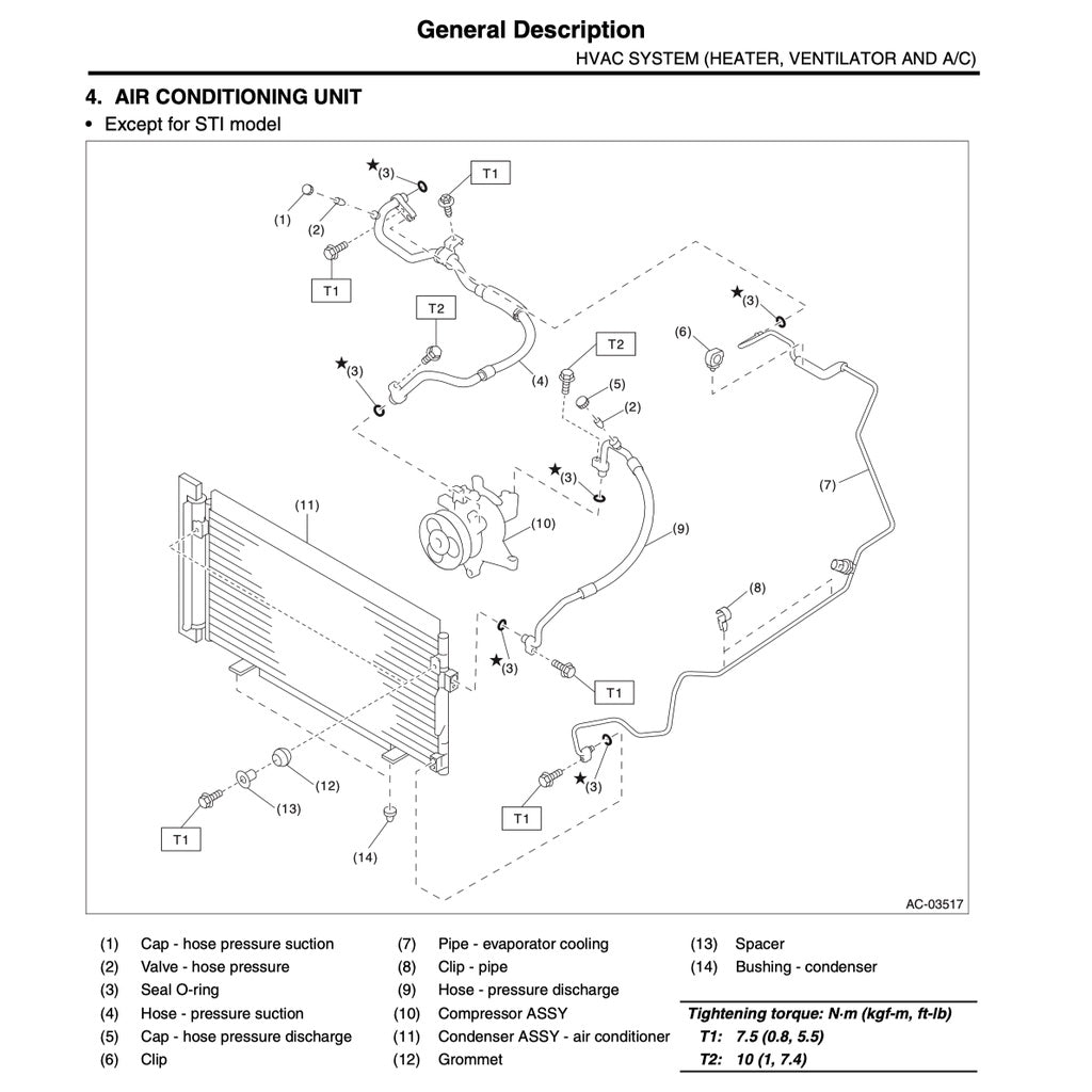 SUBARU WRX STI VA 2015-2021 Full Manual Set – Repair & Maintenance Manual