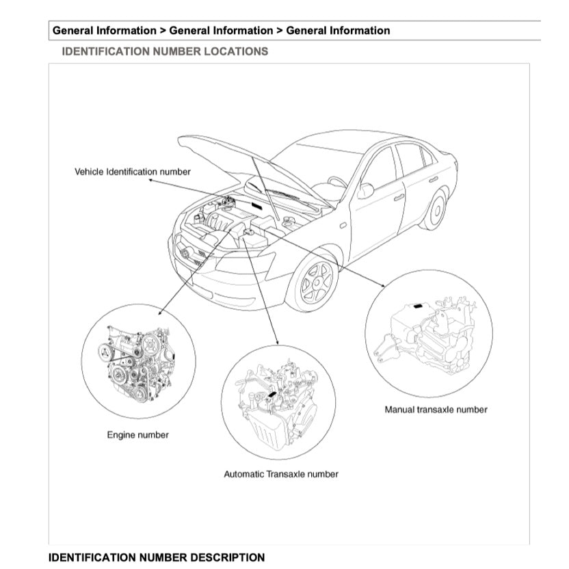 MITSUBISHI PAJERO IV V80/V90 2006-2021 Full Manual Set – Repair & Maintenance Manual